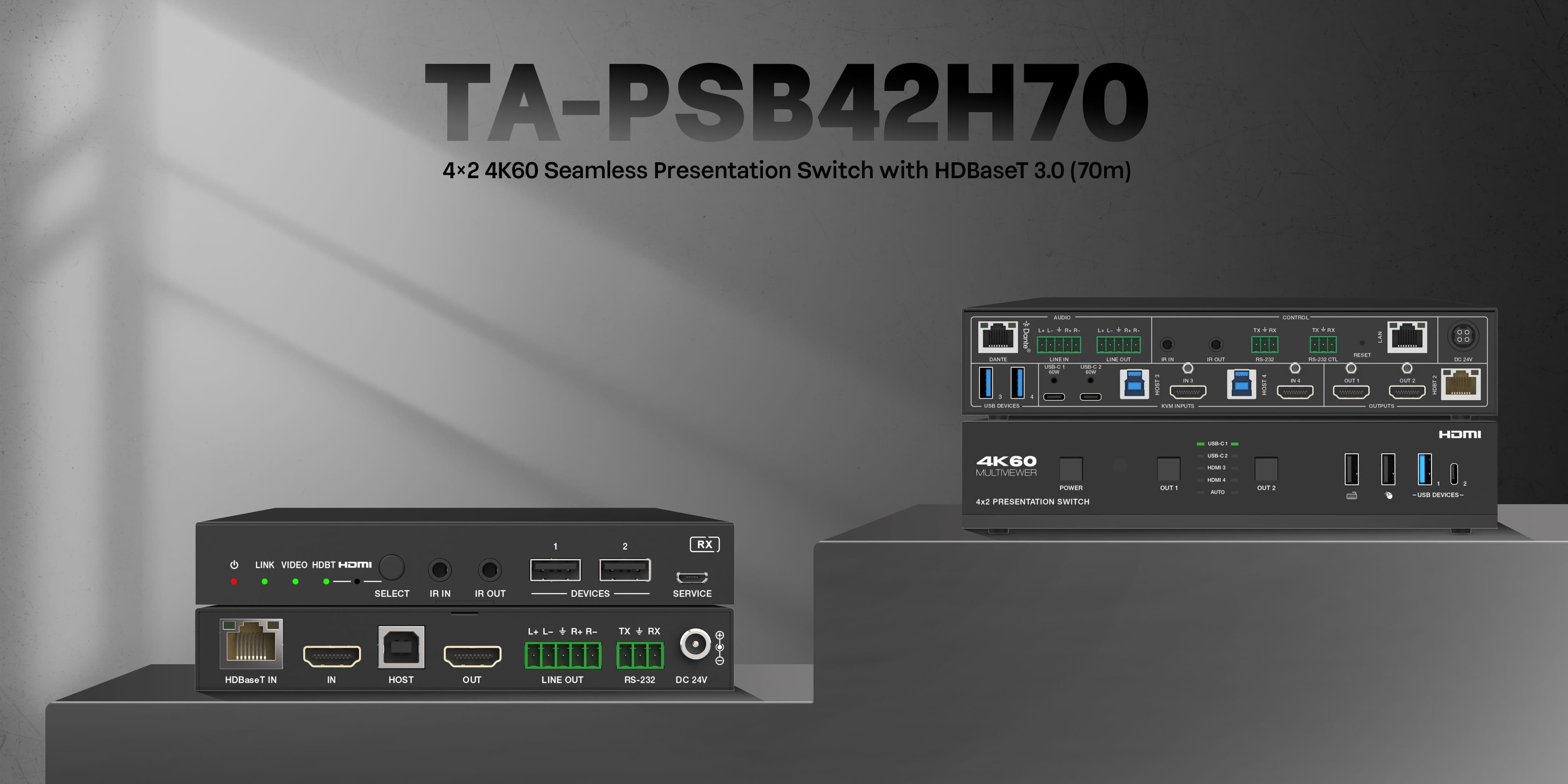UNITY™ UC CONNECT 4x2 HDMI/USB-C 4K60