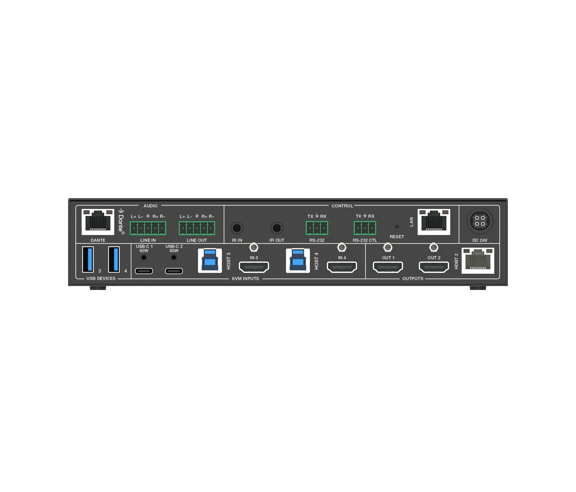 UNITY™ UC CONNECT 4x2 HDMI/USB-C 4K60